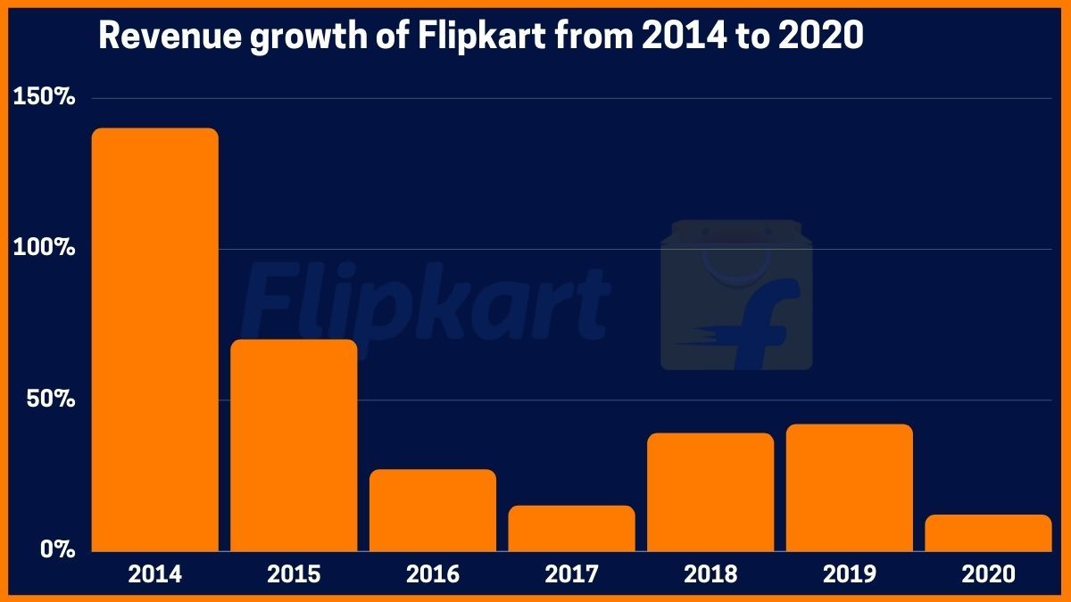 Read more about the article Kenya’s Government Pursues New Airport Partnership with Adani Group: Implications and Opportunities