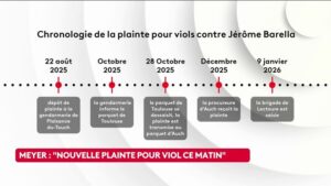 Read more about the article Disparition de Lyhanna : de nouveaux indices mettant en cause Jérôme Barella