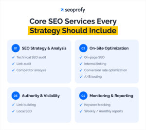 Read more about the article Latest Update on SEO for Home Services in 2026: Costs, Benefits, and Strategies