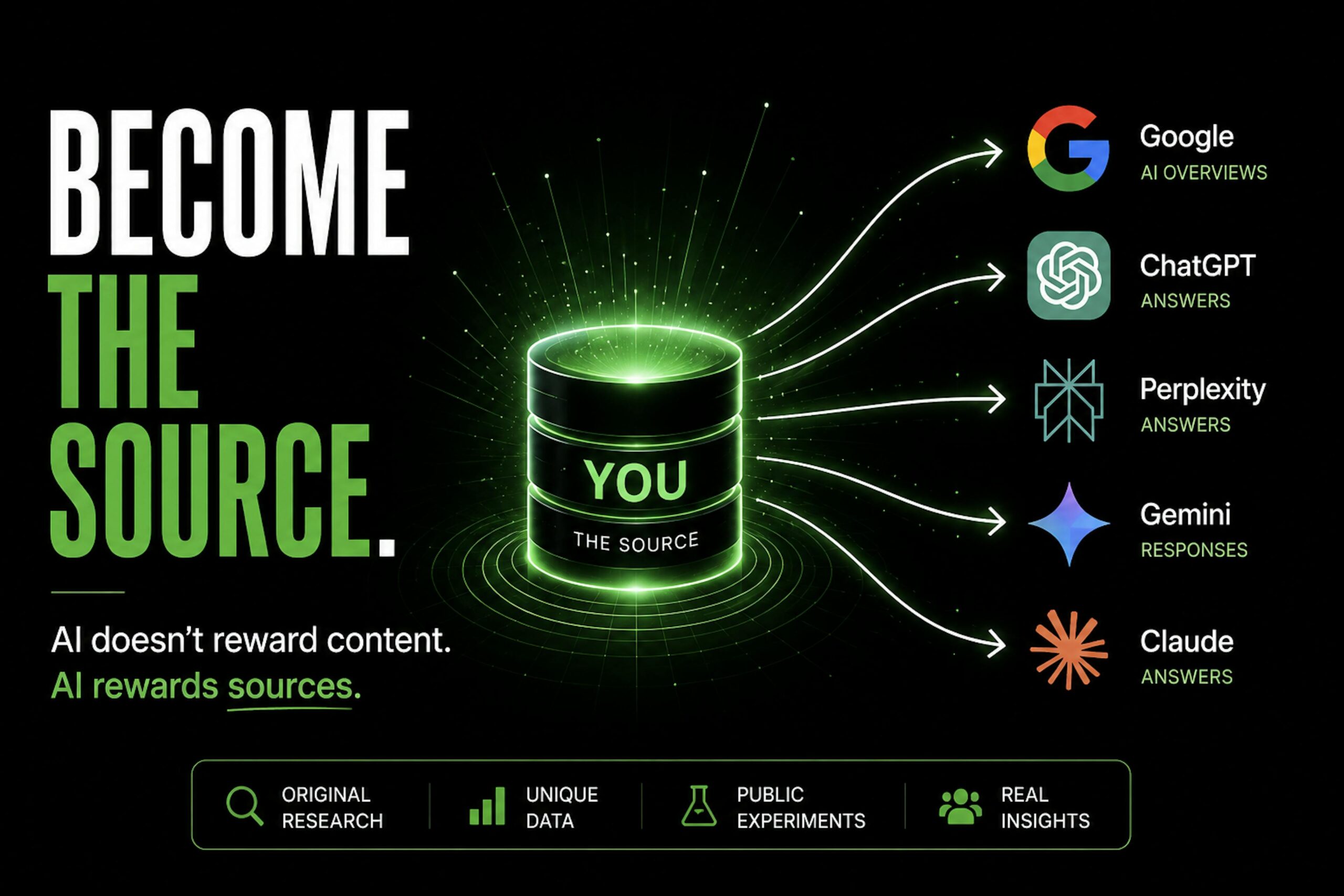 Read more about the article Latest Update on The Best SEO Strategy in 2026 Is Becoming a Source